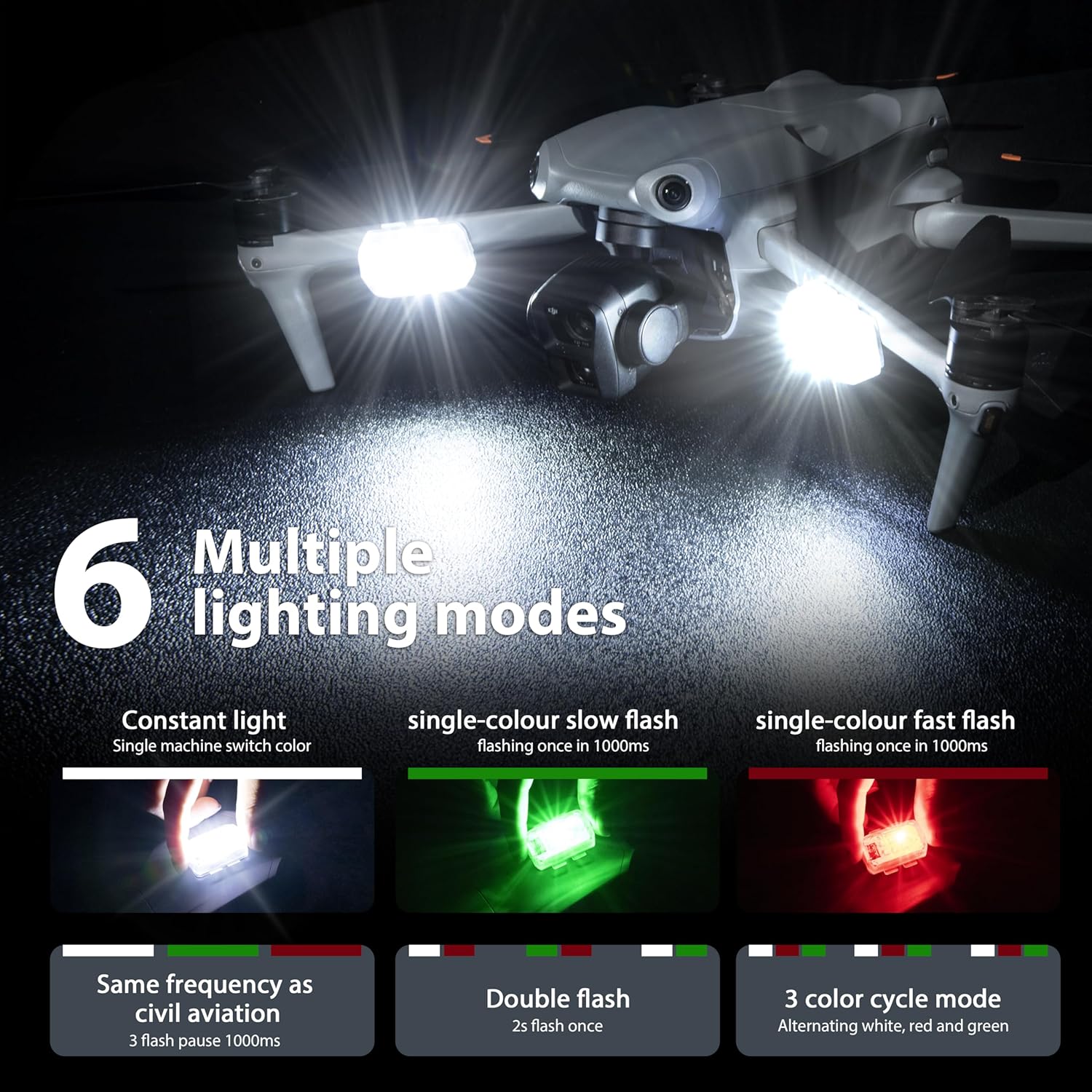 Lampu Strobo Drone STARTRC Lam - Drone Controller Hood ulasan dan harga