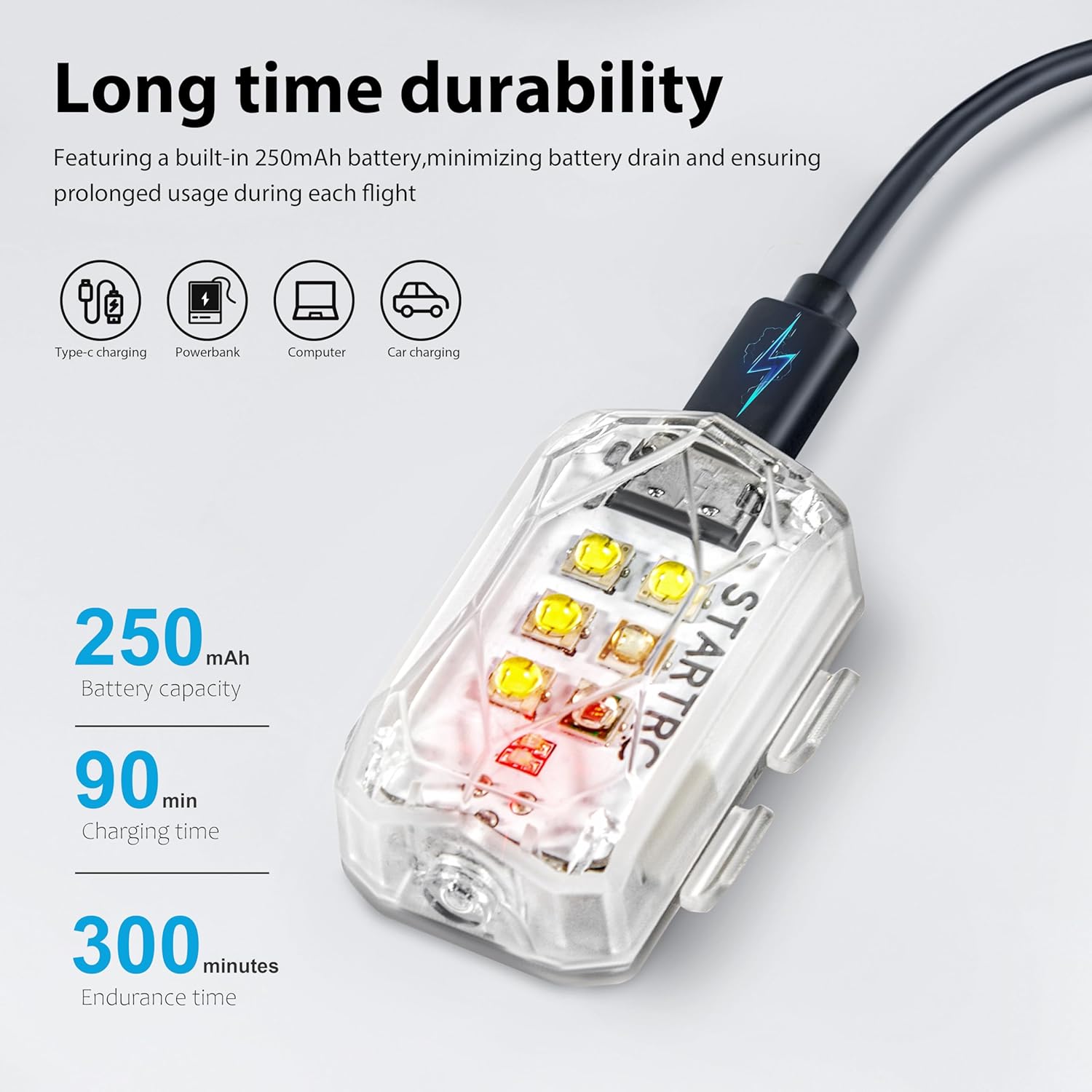 Lampu Strobo Drone STARTRC Lam - Drone Controller Hood ulasan dan harga