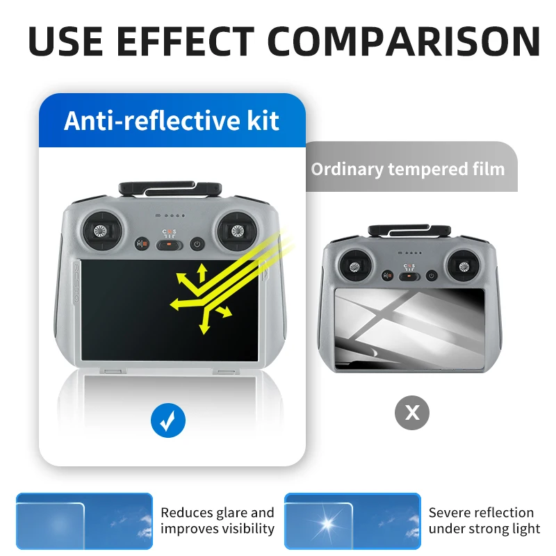 RCSTQ Film anti-reflektif untu - Drone Controller Hood ulasan dan harga